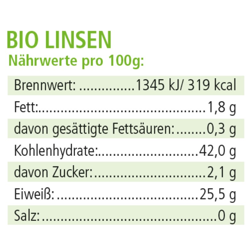 unser-land-linsen-baybio